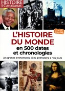 Histoire & Connais...