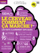 Les Clés du Cervea...